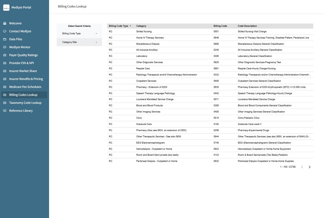Billing Code Lookup